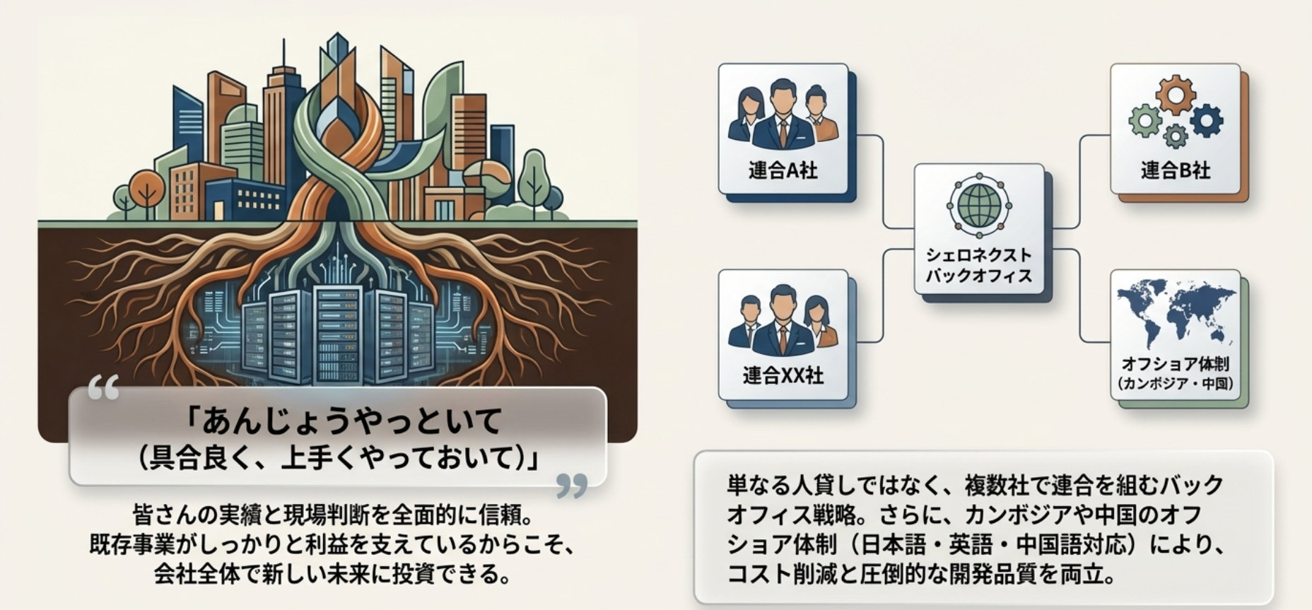 インフラテック